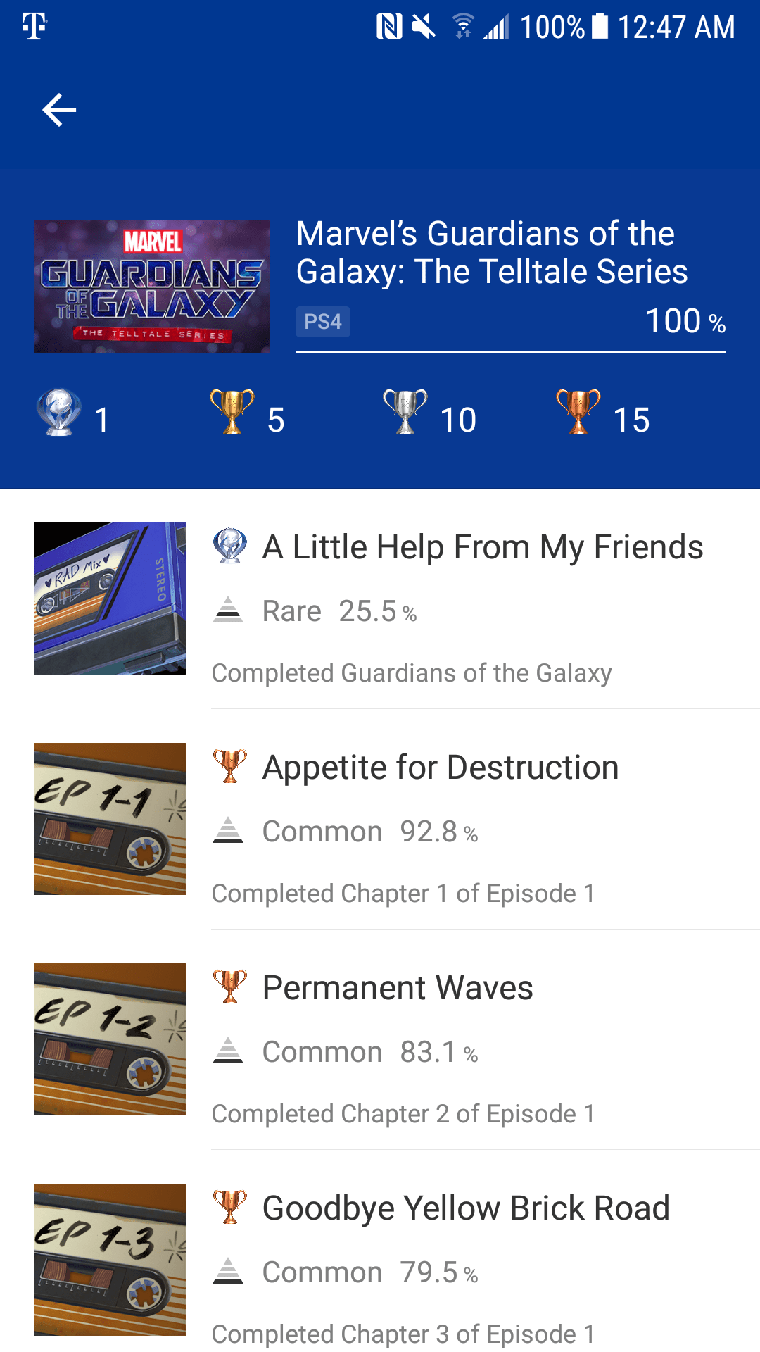 [Guardians of the Galaxy] Platinum 187 Trophies