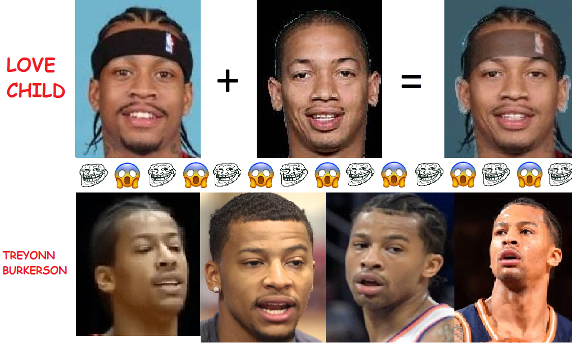 The truth about Trey Burke and his 2 dads NYKnicks