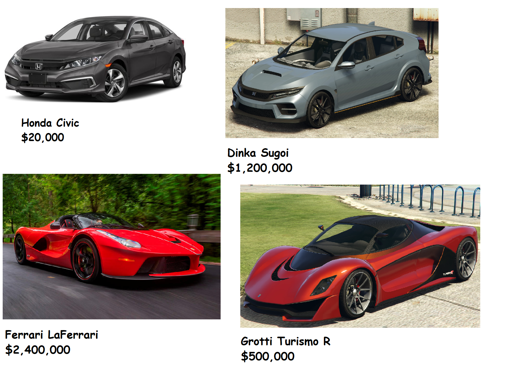 Best Cars Under 200K Gta Online musingsofthemiddleschoolminds