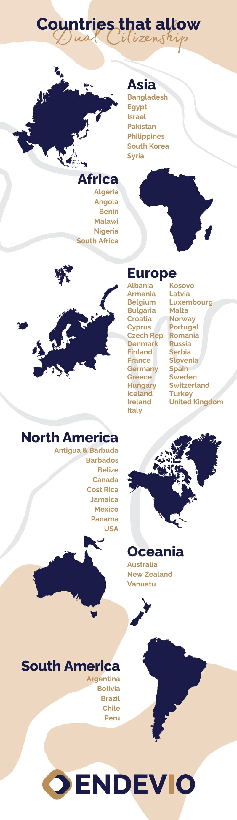countries that allow dual citizenship r/aesthetics13_saved