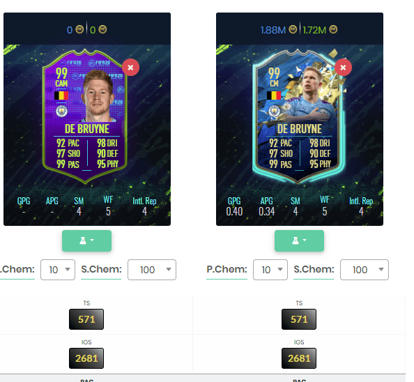POTY KDB is the exact same card as TOTS KDB and costs nearly the same
