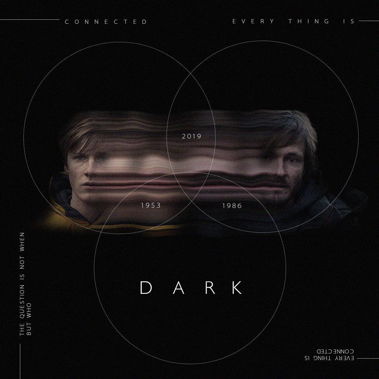 Designed a poster for Dark Netflix series r/graphic_design