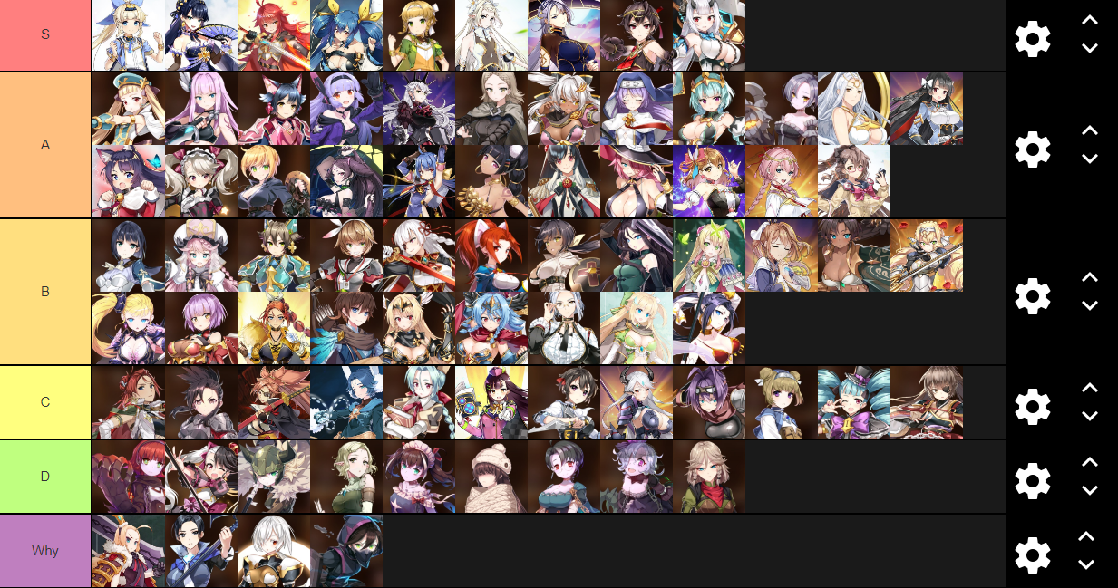 Waifu Tier List EpicSeven