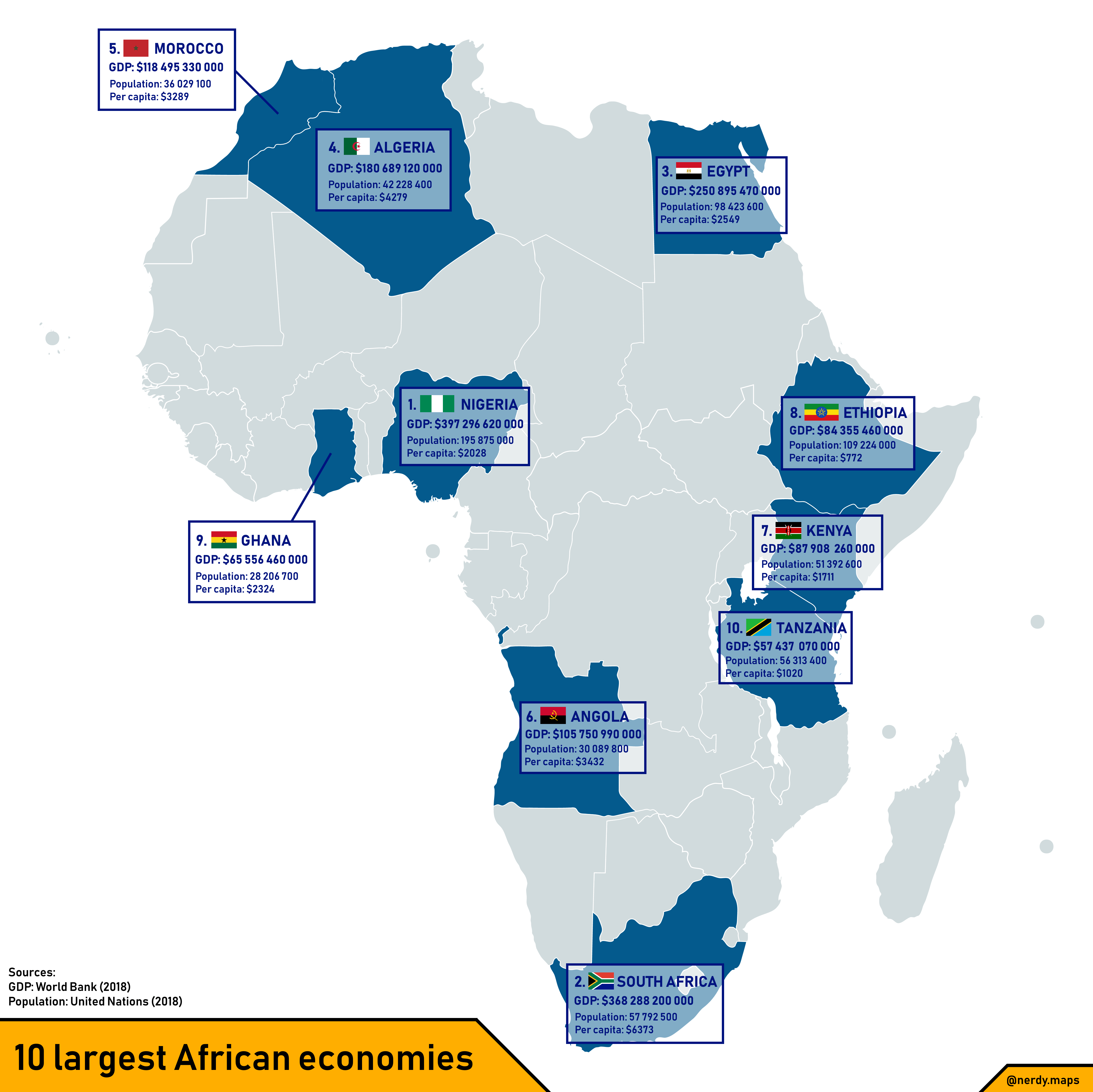 Top 10 Largest Economy In Africa 2024 Marcy Sarita