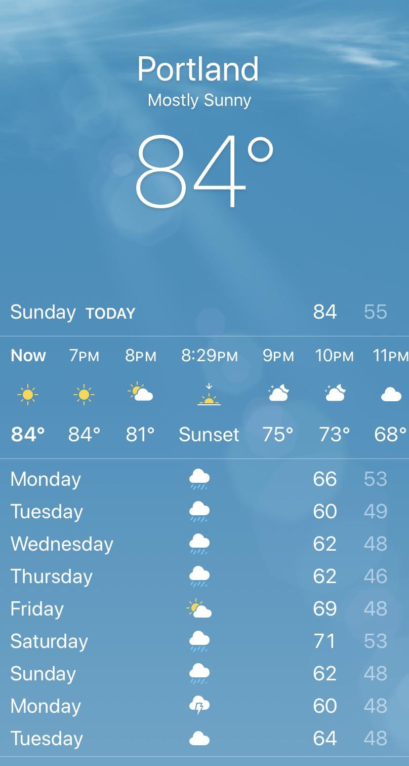 Is there anybody else that is actually looking forward to next week’s