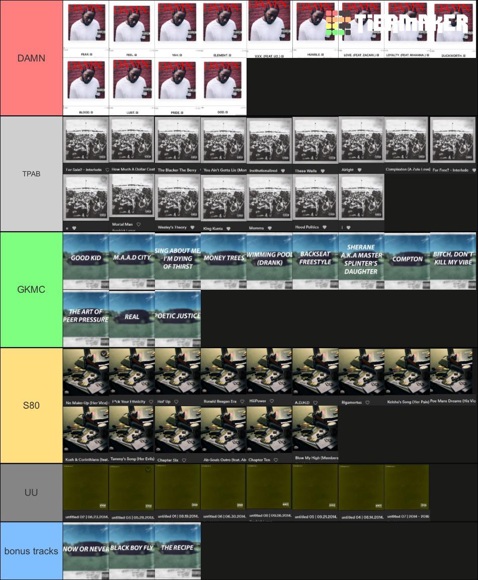 every song on every kendrick album ranked best to worst r/KendrickLamar