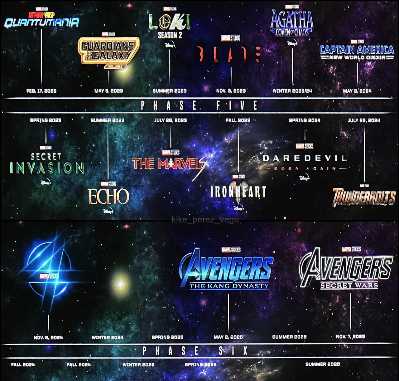 Phase 5 and 6 announced projects r/Marvel