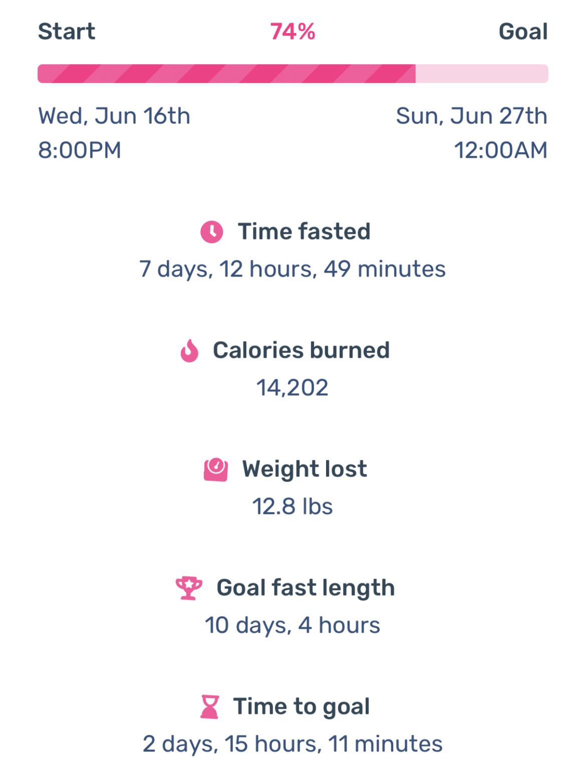 The Eighty Five Percent Rule for optimal learning