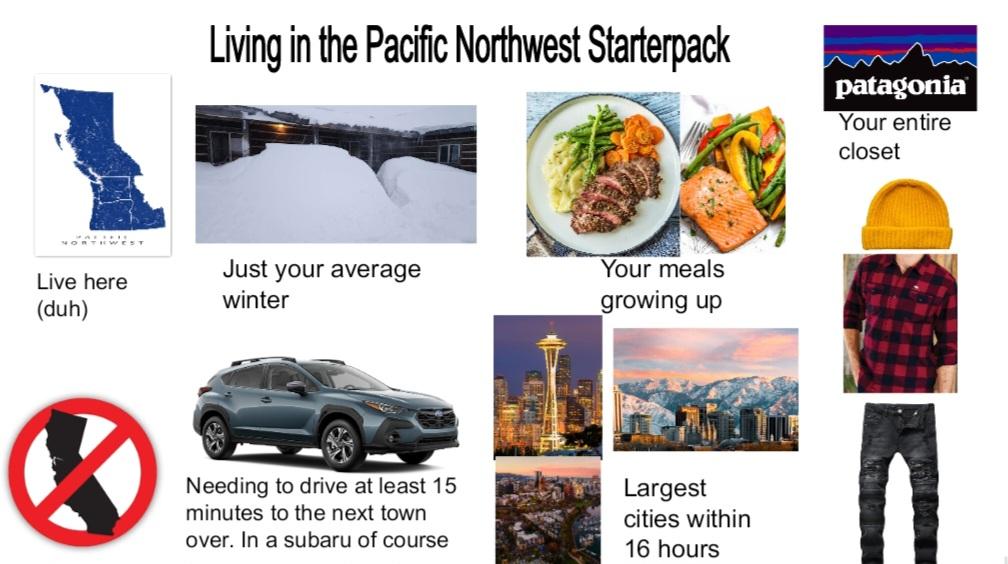 Living in the Pacific Northwest Starterpack. (As someone who's lived