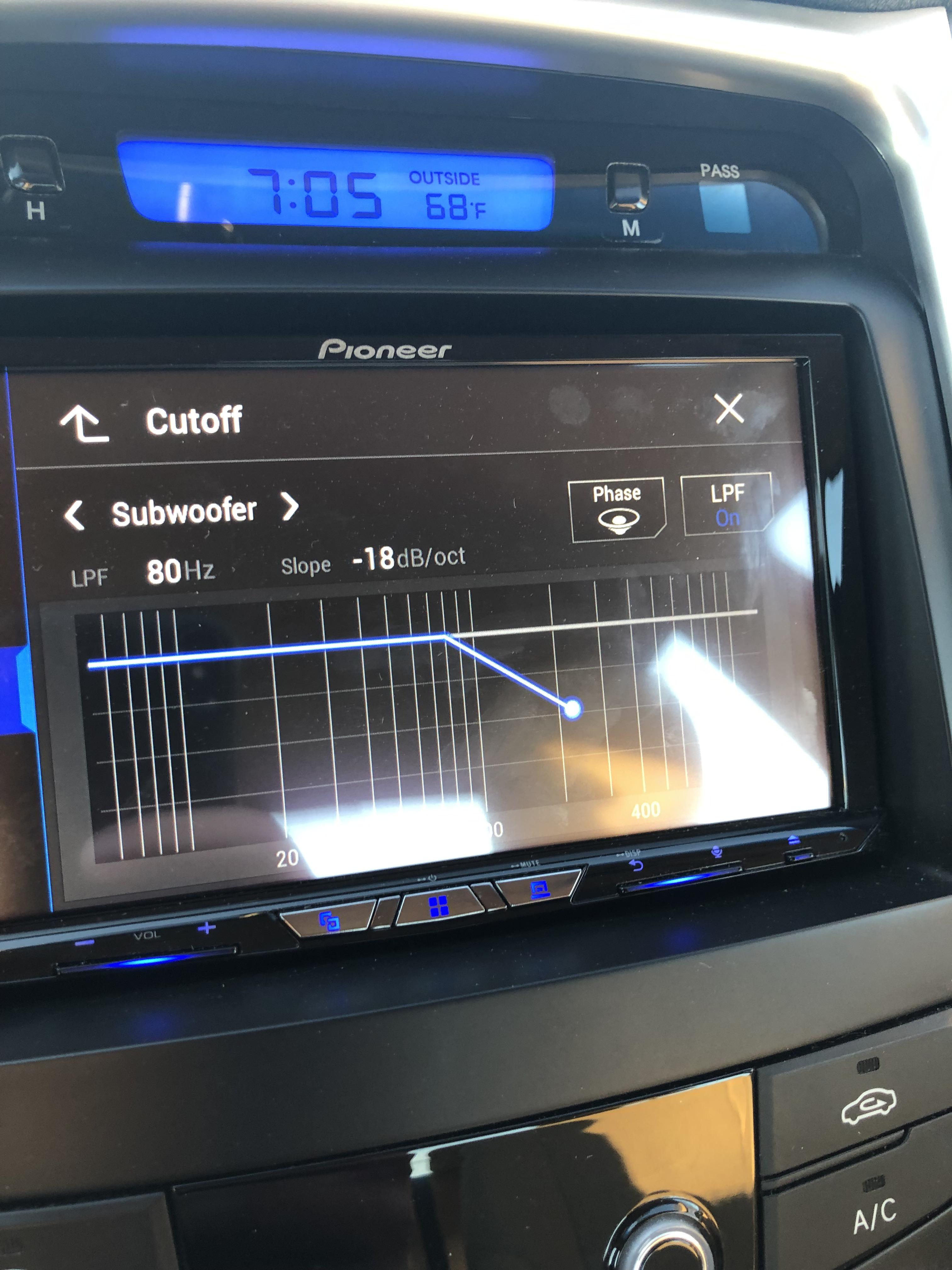 Crossover setting on AVH4400NEX for Subwoofer Should the LPF match