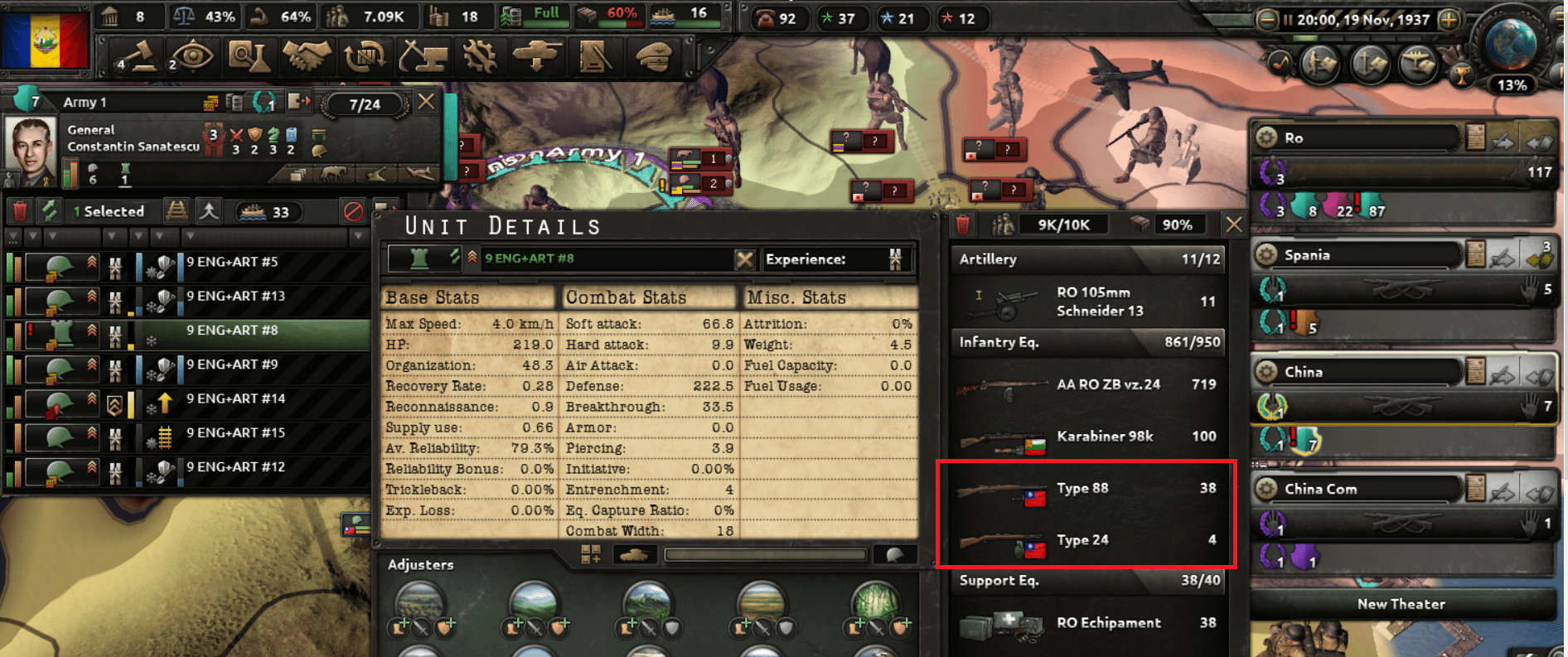 Getting foreign equipment as volunteers without maintenance company r