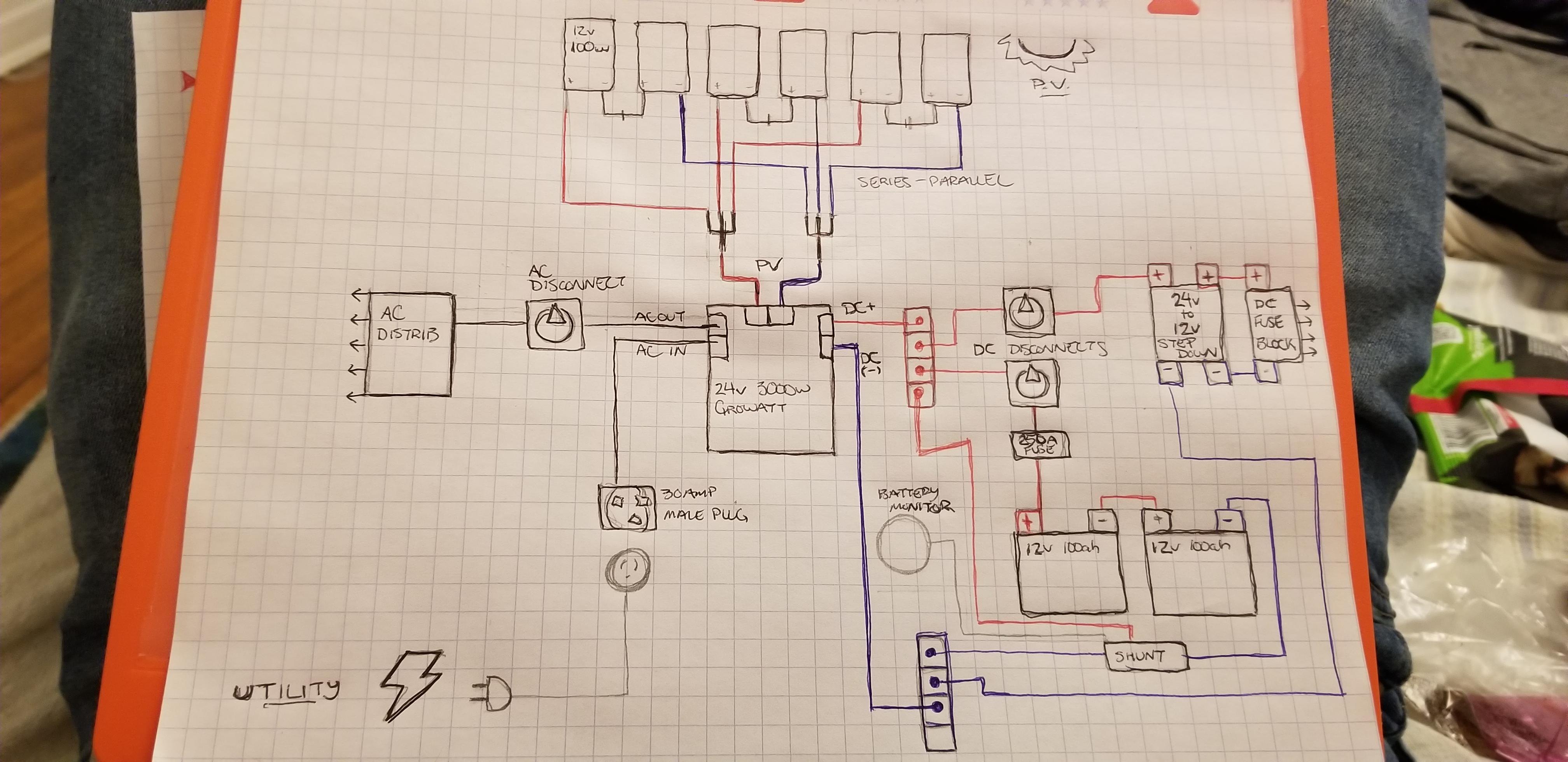 Rate my setup? Trying to use a Growatt 24v system without running the
