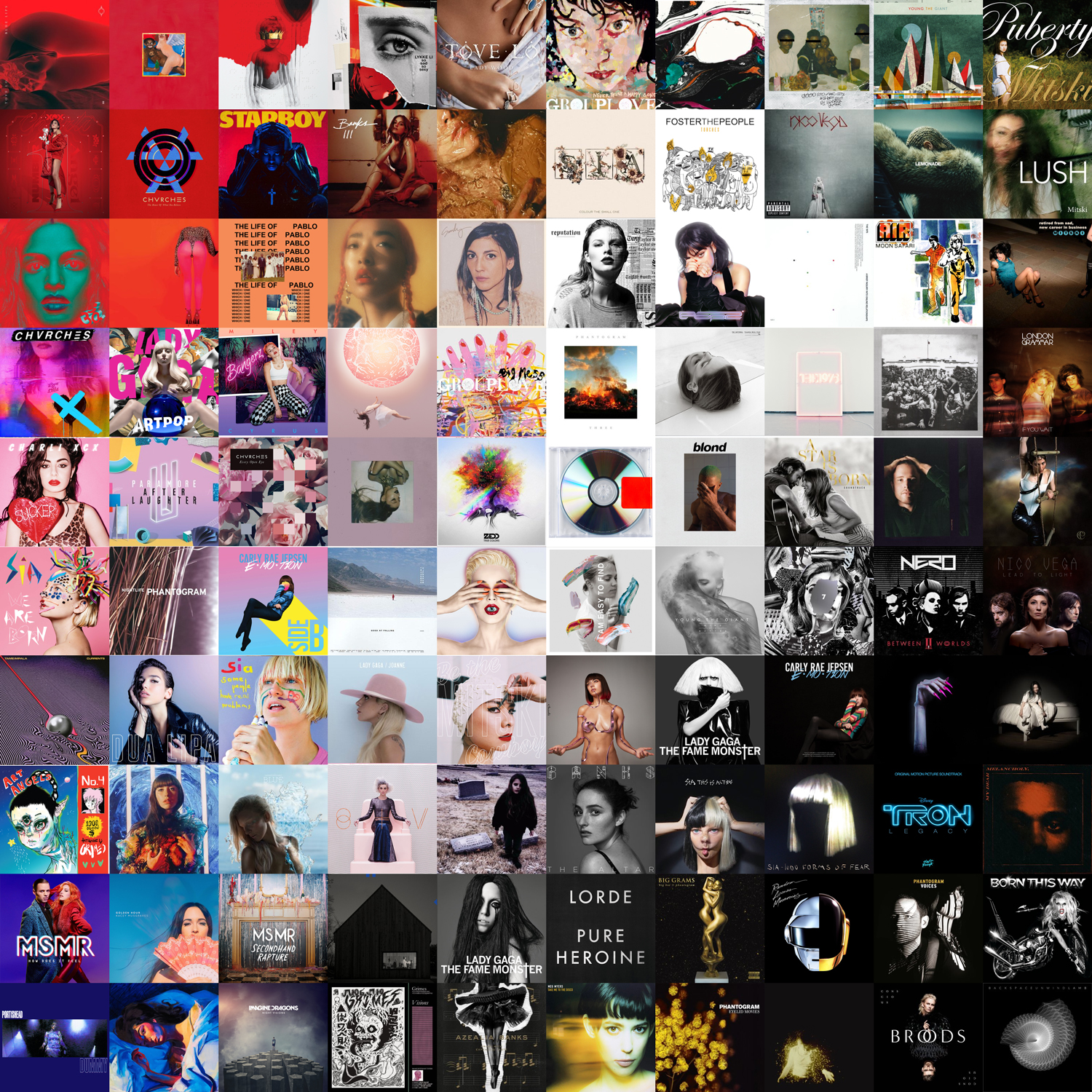 My top 100 albums, organized by color (I tried) r/lastfm