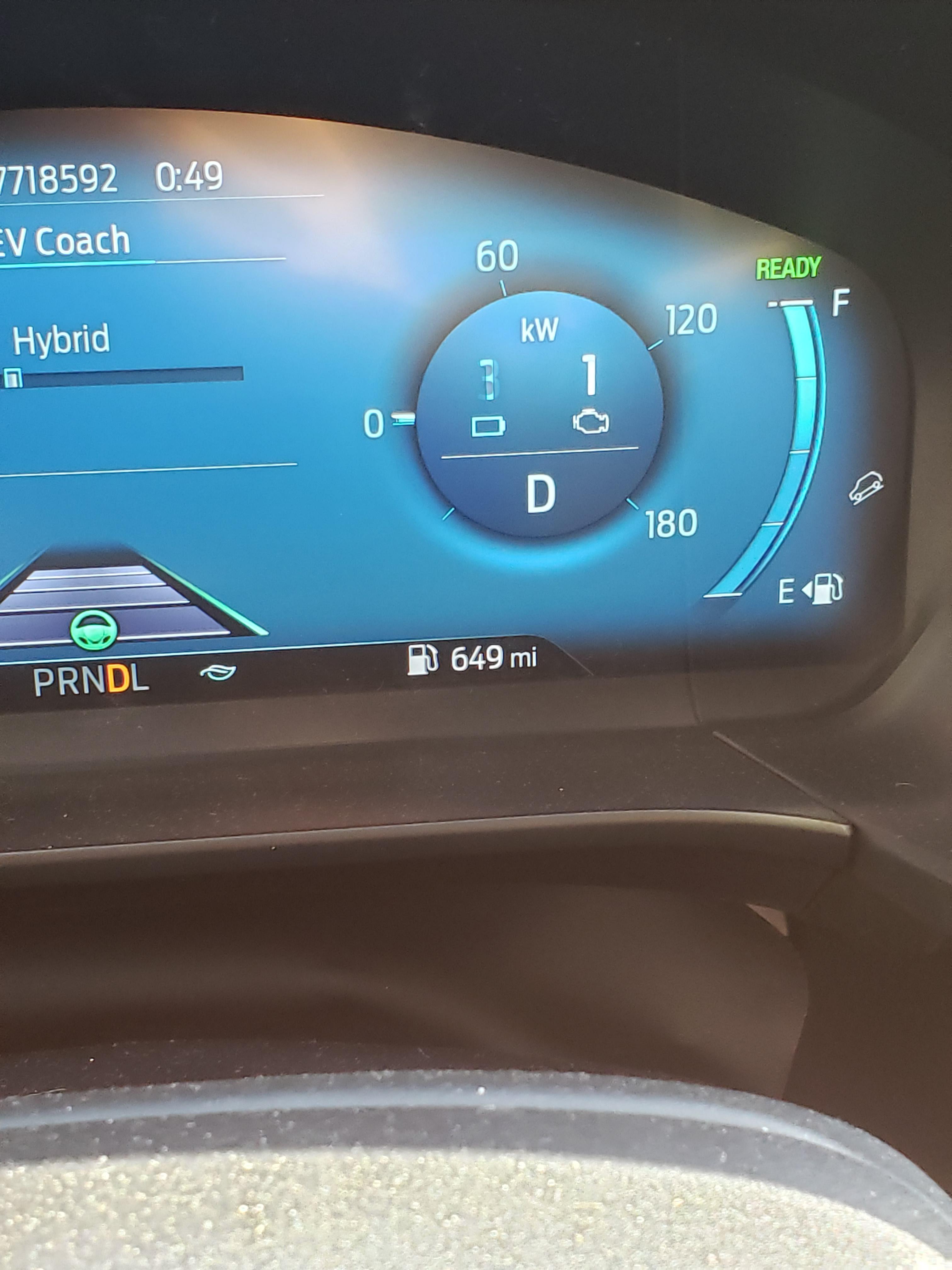 What does the green Ready button mean? r/fordescape