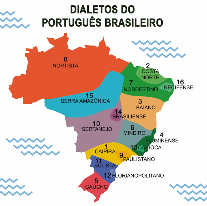 Dialects of Brazilian Portuguese r/MapPorn