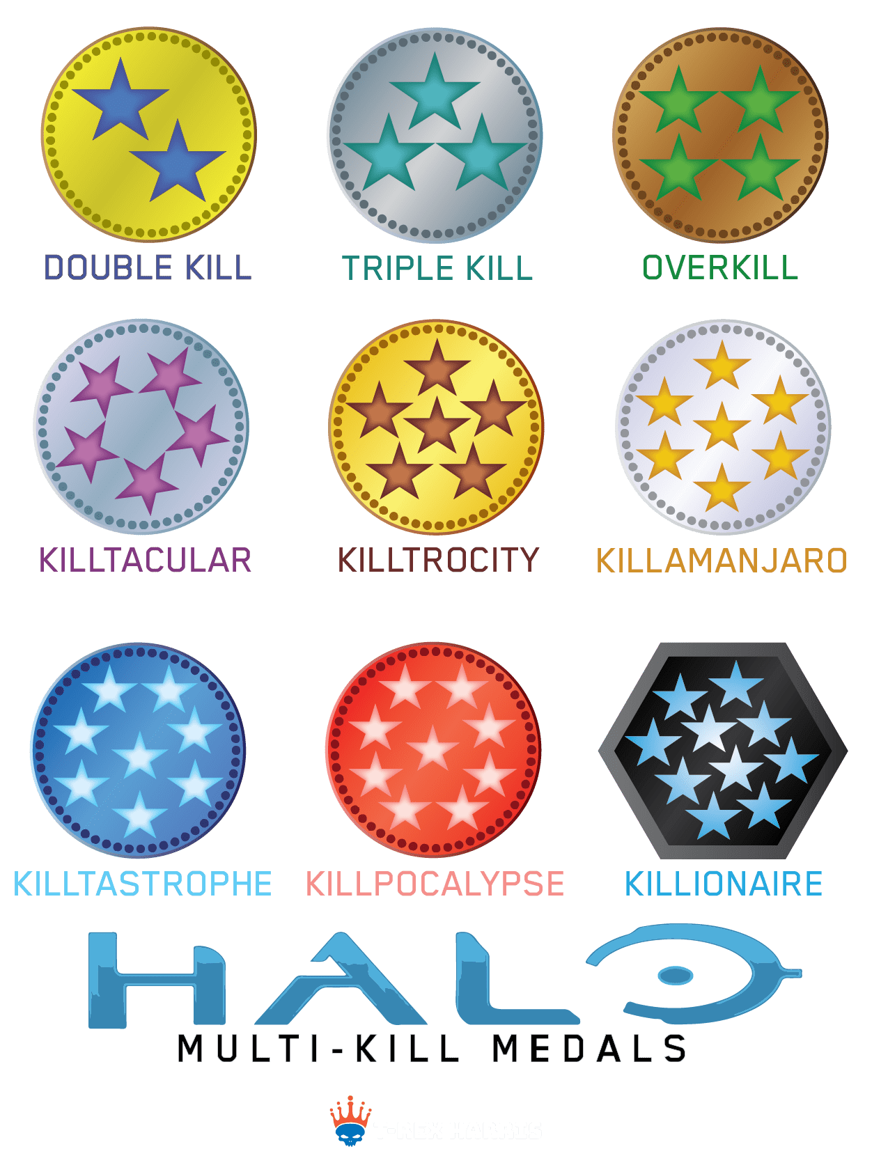 Halo MultiKill Medals I remade in Illustrator r/halo