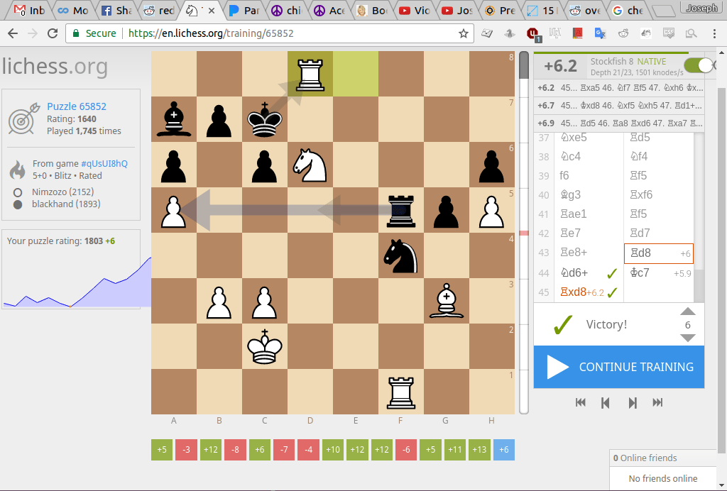 finally hit the 1800 tactics milestone on lichess. r/chess
