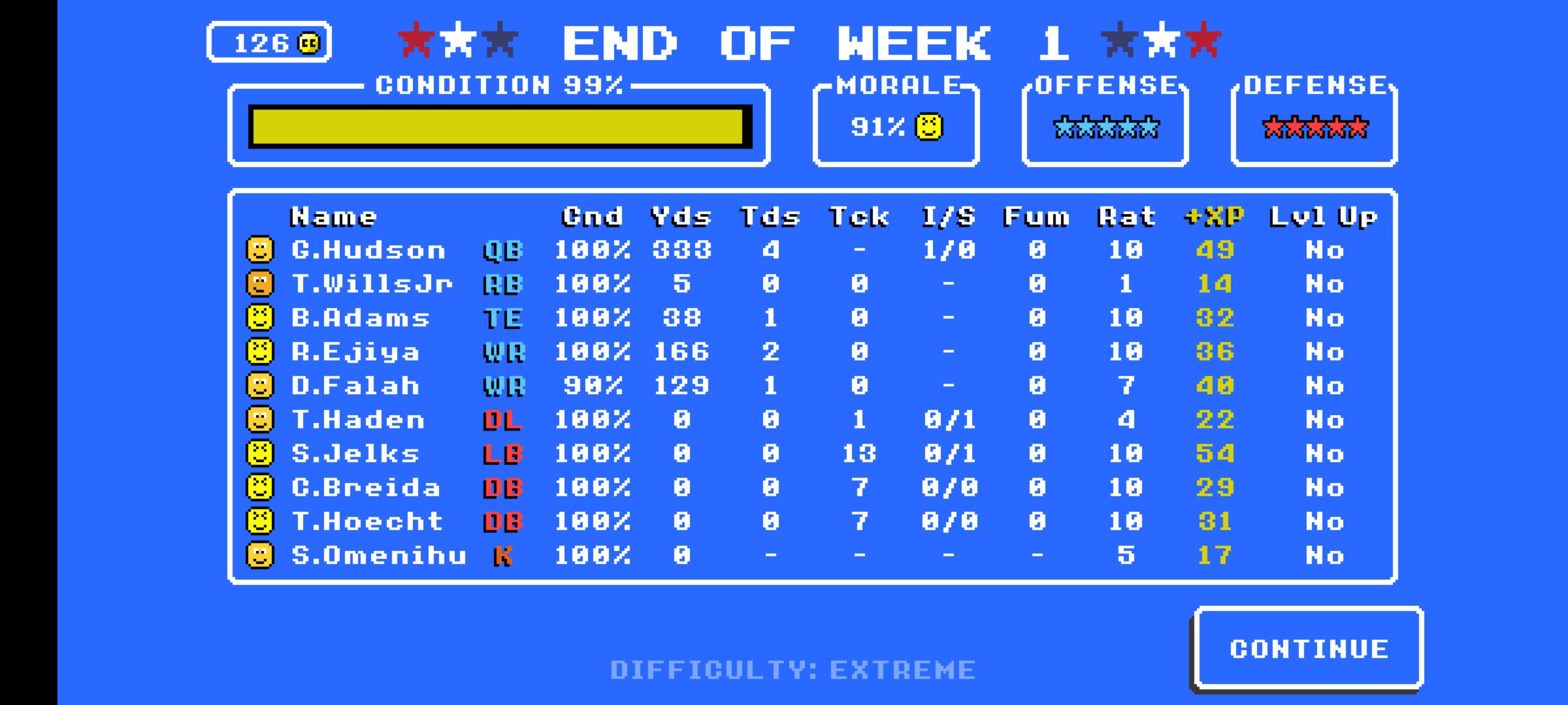 QB rating of 10 with an interception! r/RetroBowl