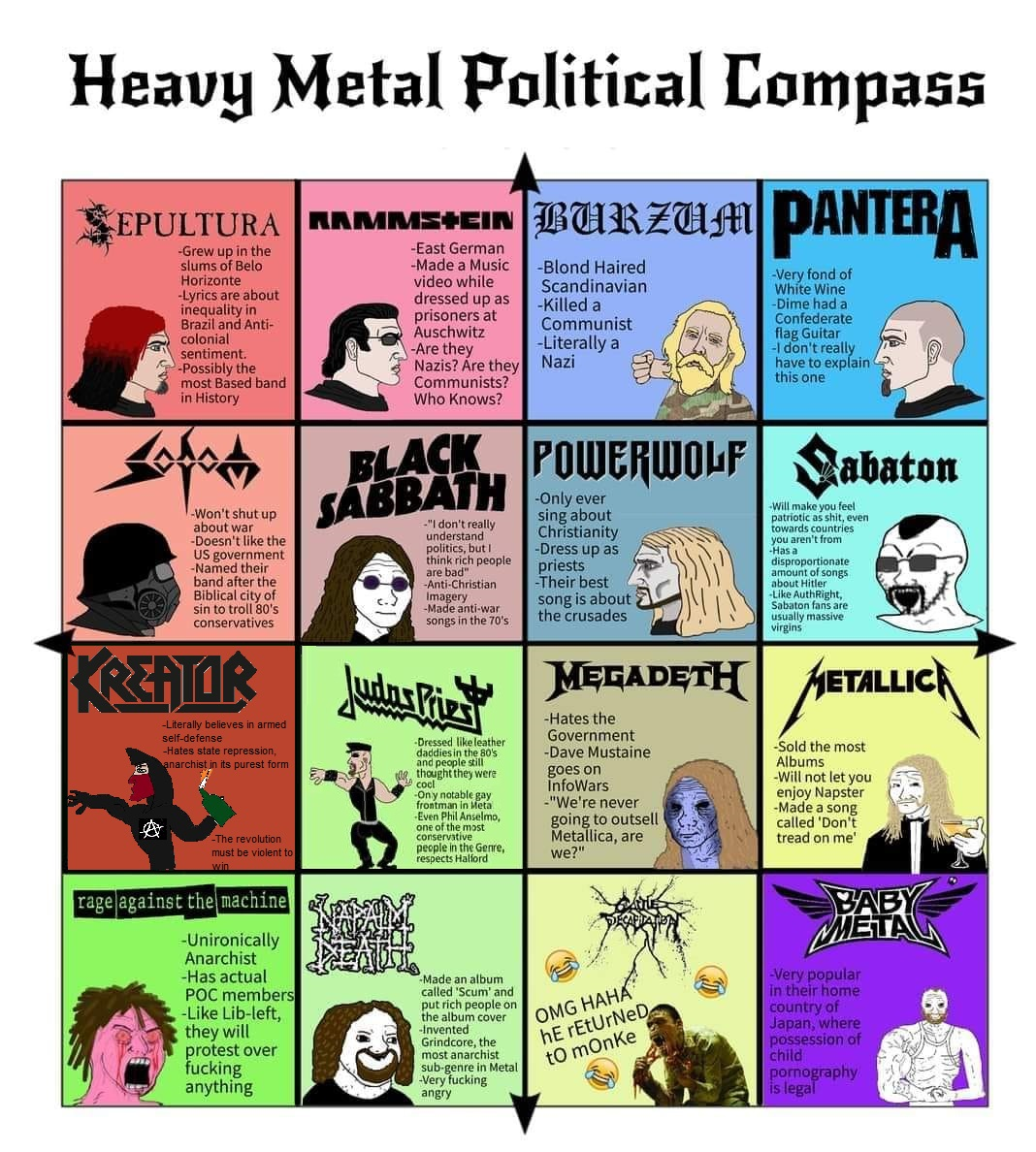 1 best u/epicknightwarriors images on Pholder Heavy Metal political