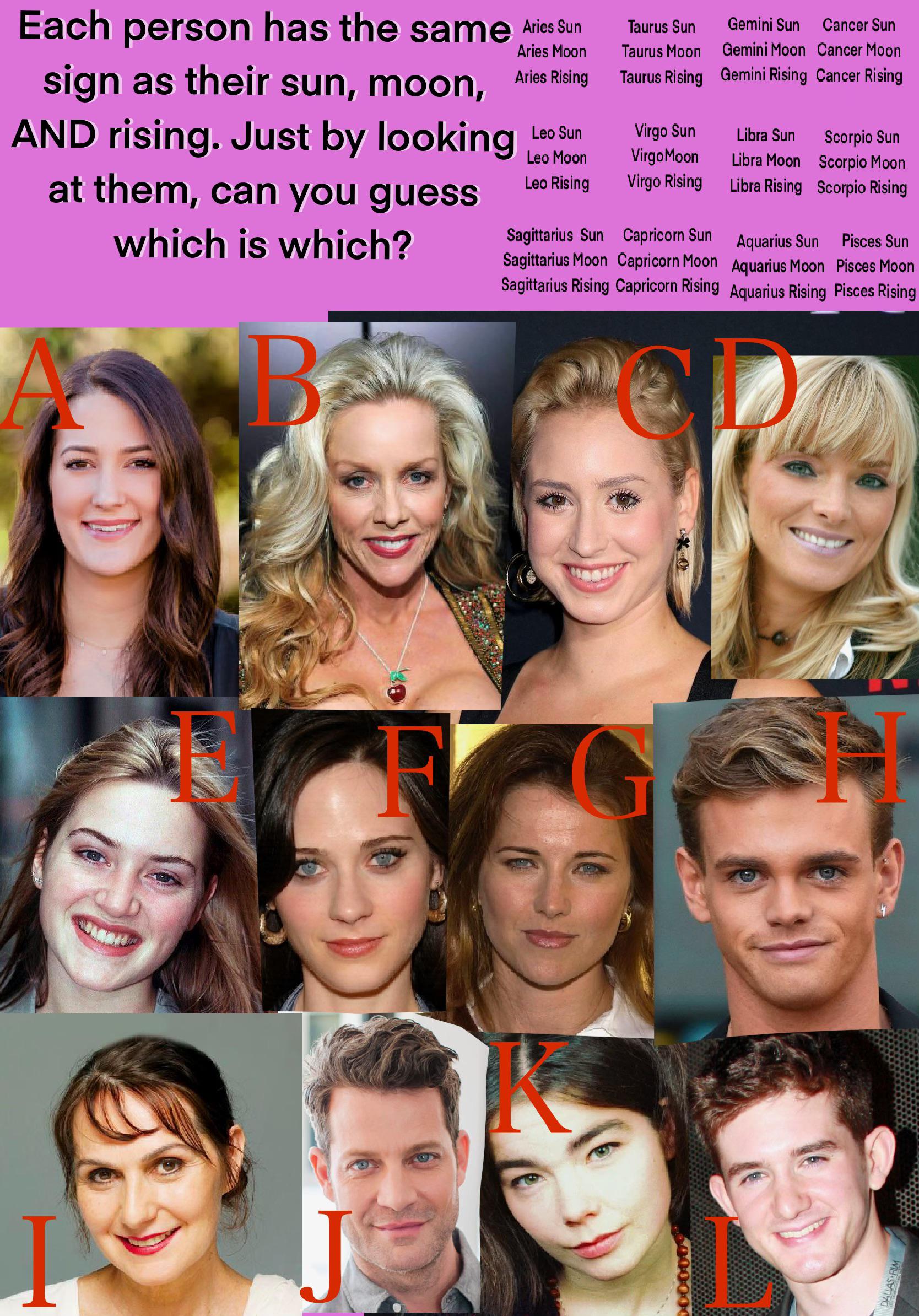 Guess the one sign each person has as their sun moon AND rising r