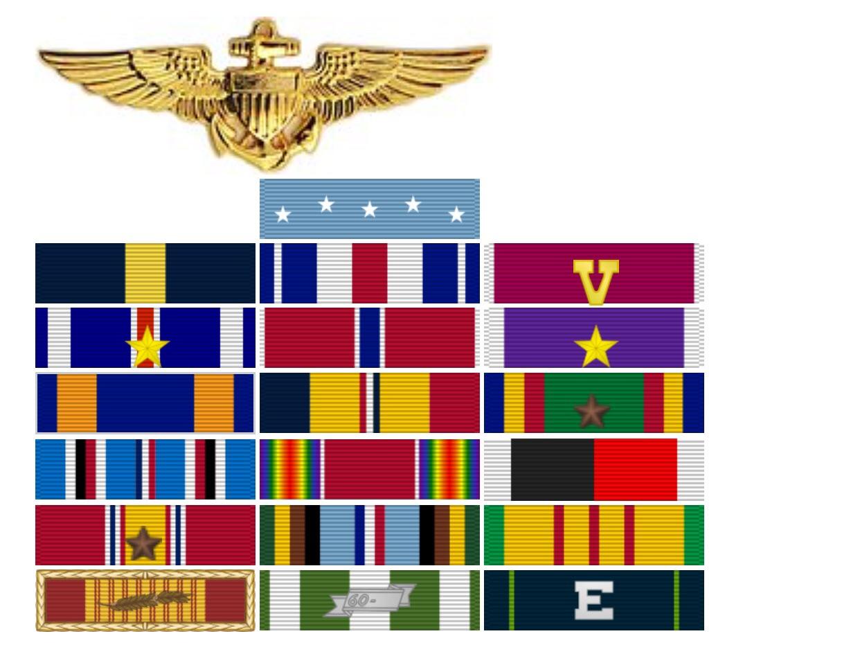 I enjoyed the last one, so let’s play again Guess the ribbon rack r/navy