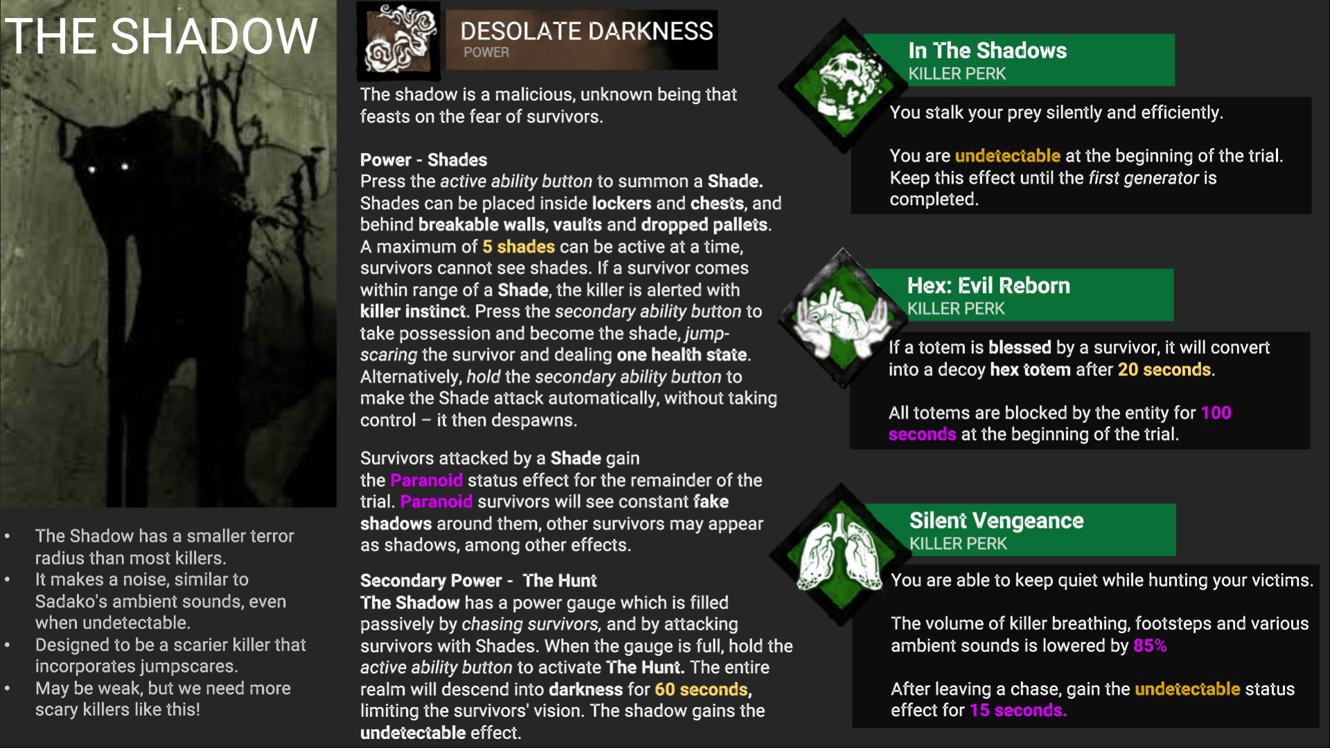 "The Shadow" Killer Concept Wanted to make a scary killer that