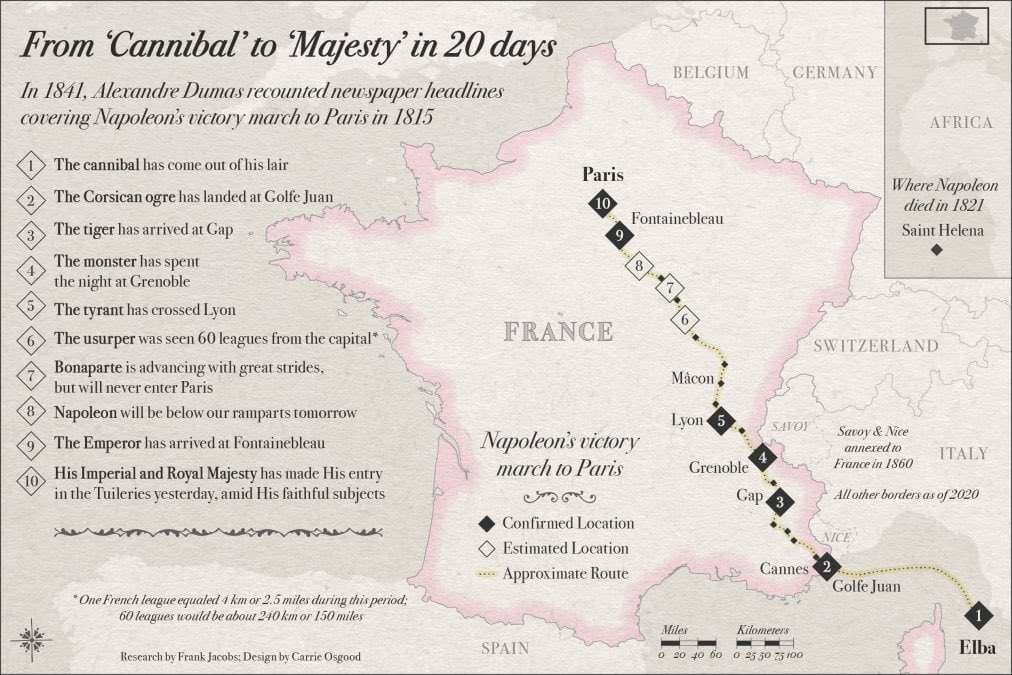 Parisian Newspaper Headlines during Napoleon's March to Paris in 1815