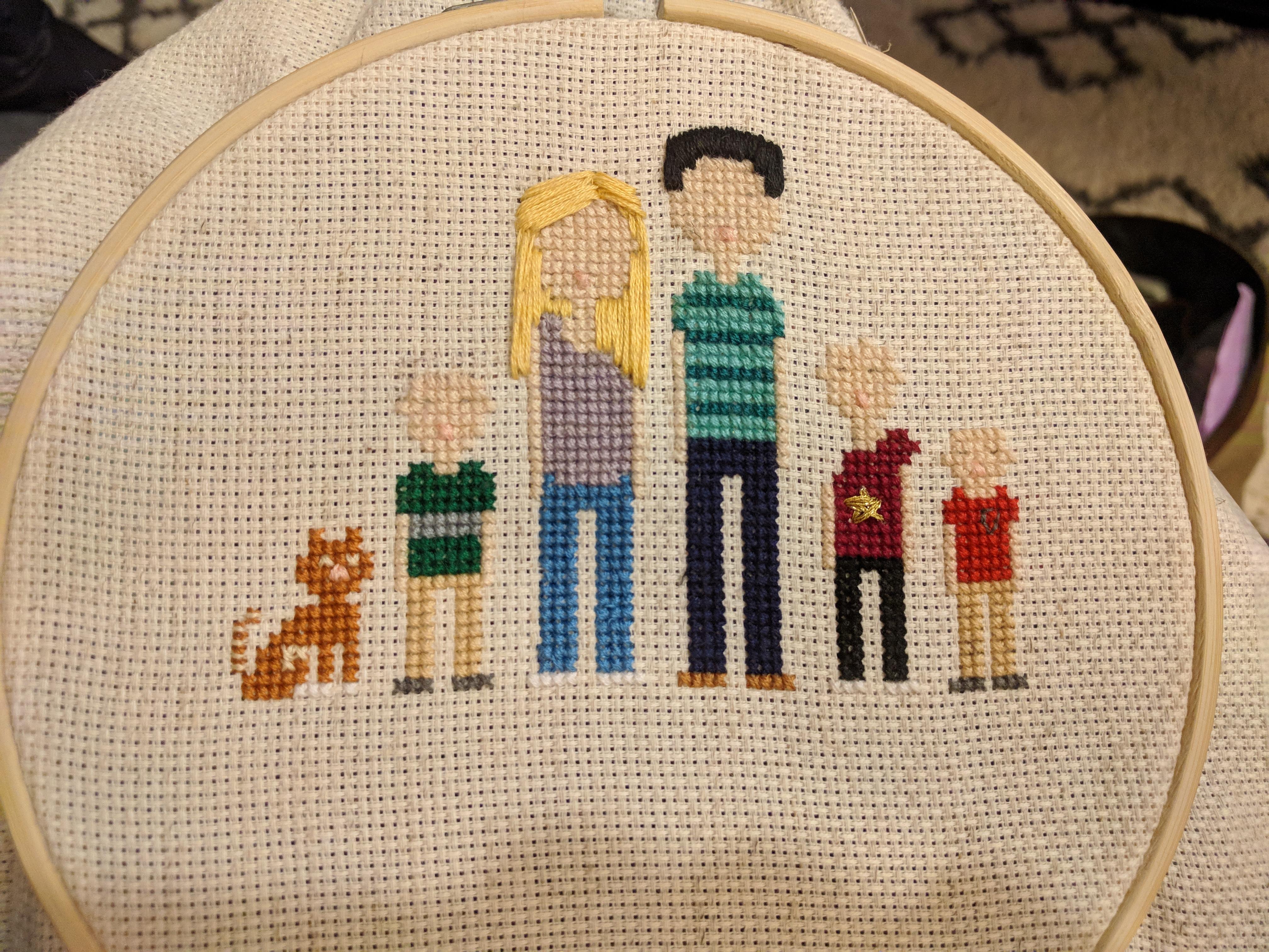 [WIP] Stitching hair is hard... r/CrossStitch