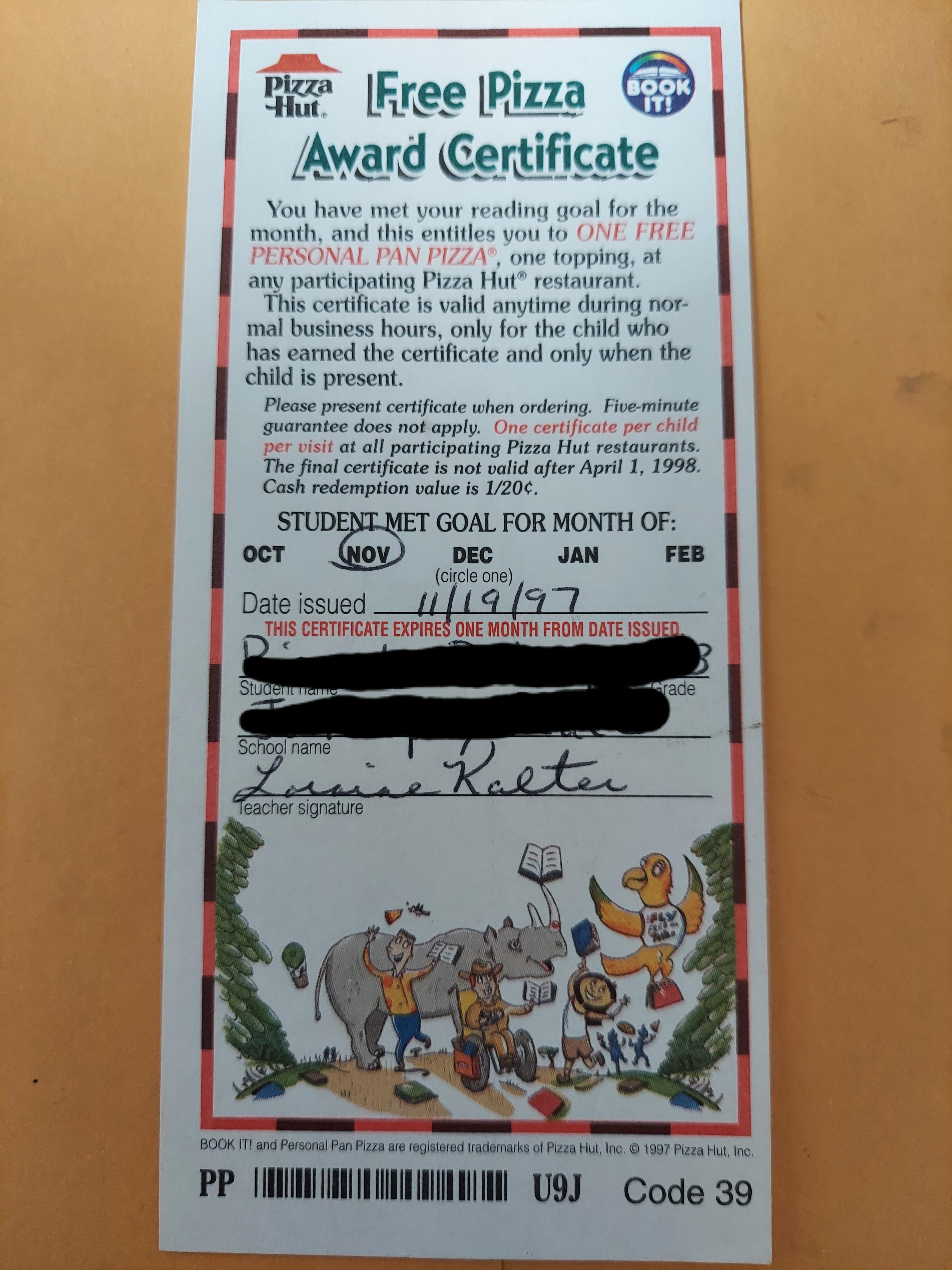 A pizza coupon I found recently. r/nostalgia