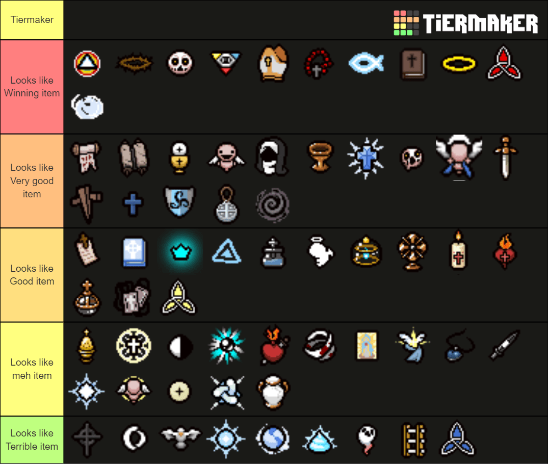 my friend who have no idea about issac made this tier list of angel