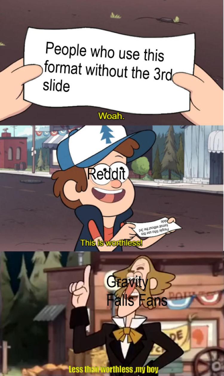Gravity falls is under rated memes