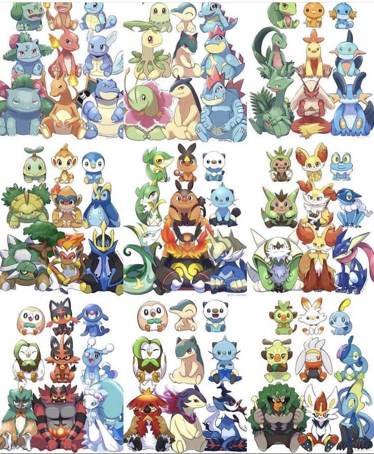 Who is your favourite starter from each Gen? r/PokemonSwordAndShield