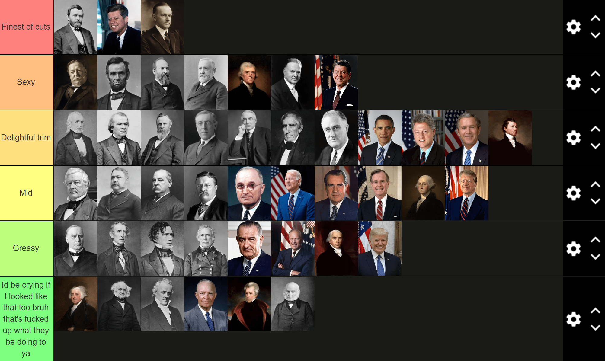Presidents ranked on their hair/facial hair r/Presidents