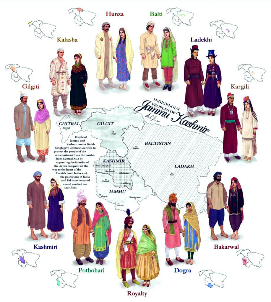 Beautiful sketch depicting the indigenous people of Jammu, Kashmir