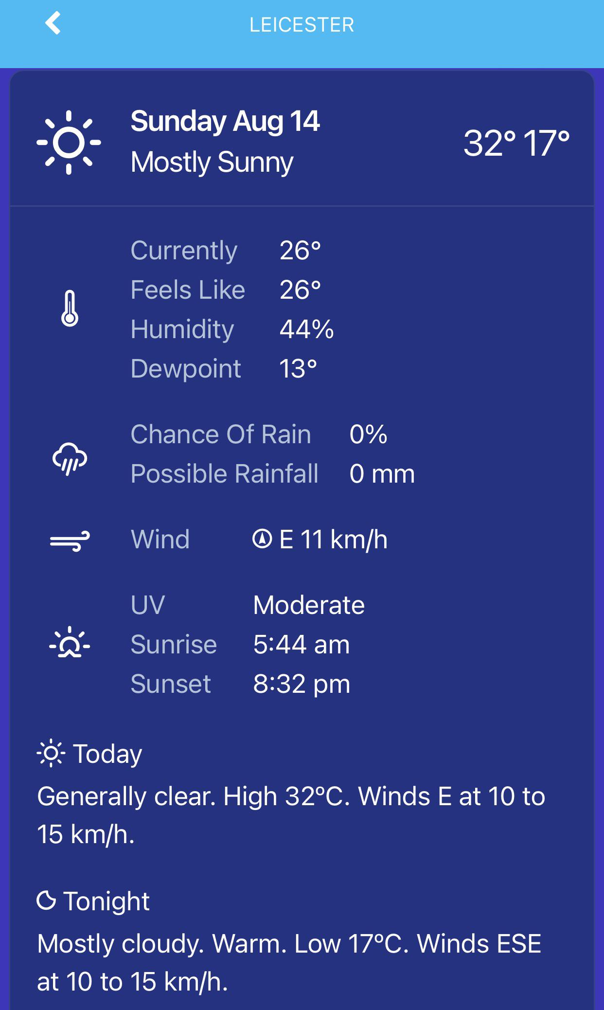 Weather Forecast for Leicester r/Leicester_info