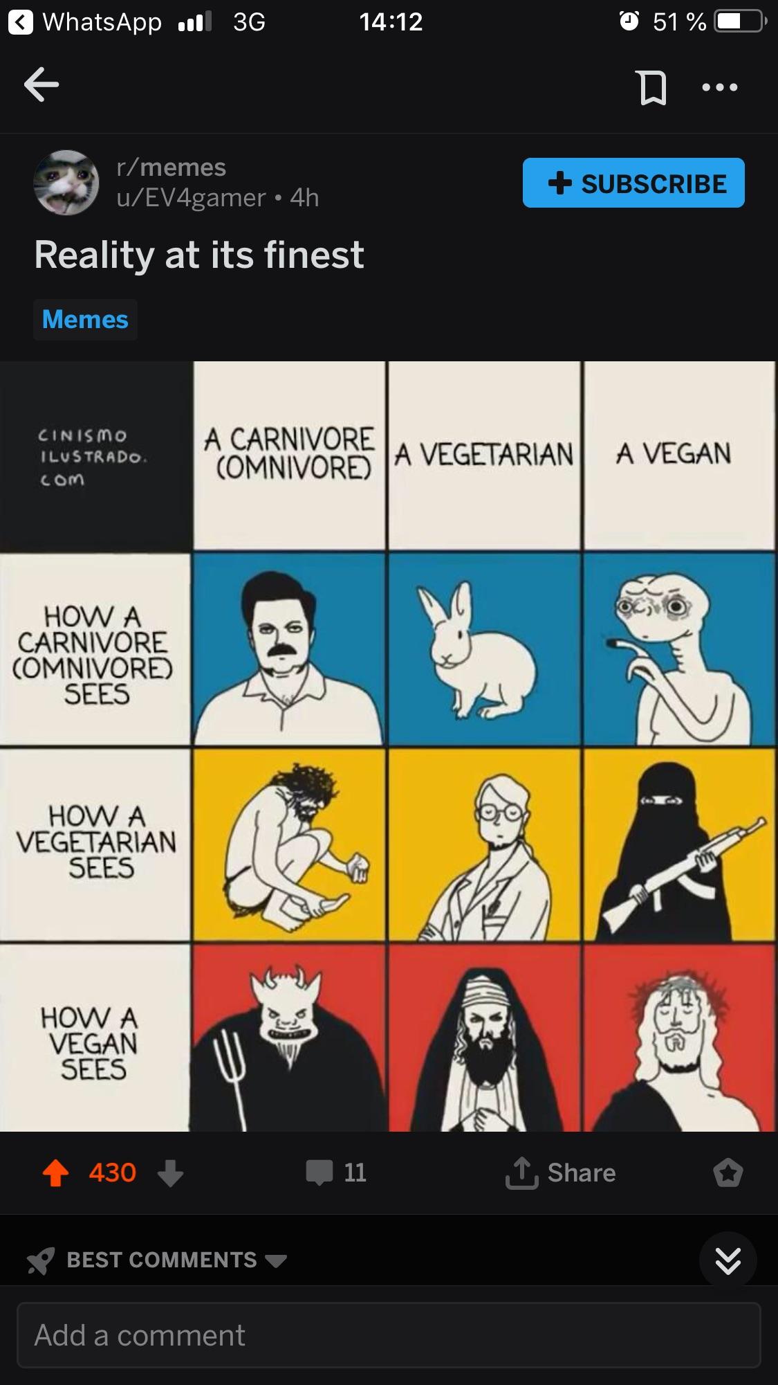 r/memes is woke af 🥦👀 vegancirclejerk