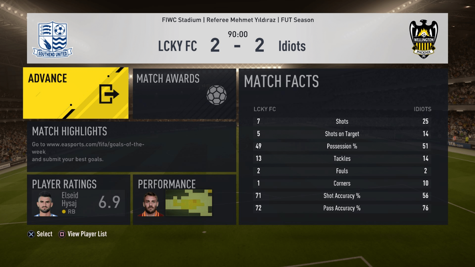Team names describe match perfectly FIFA