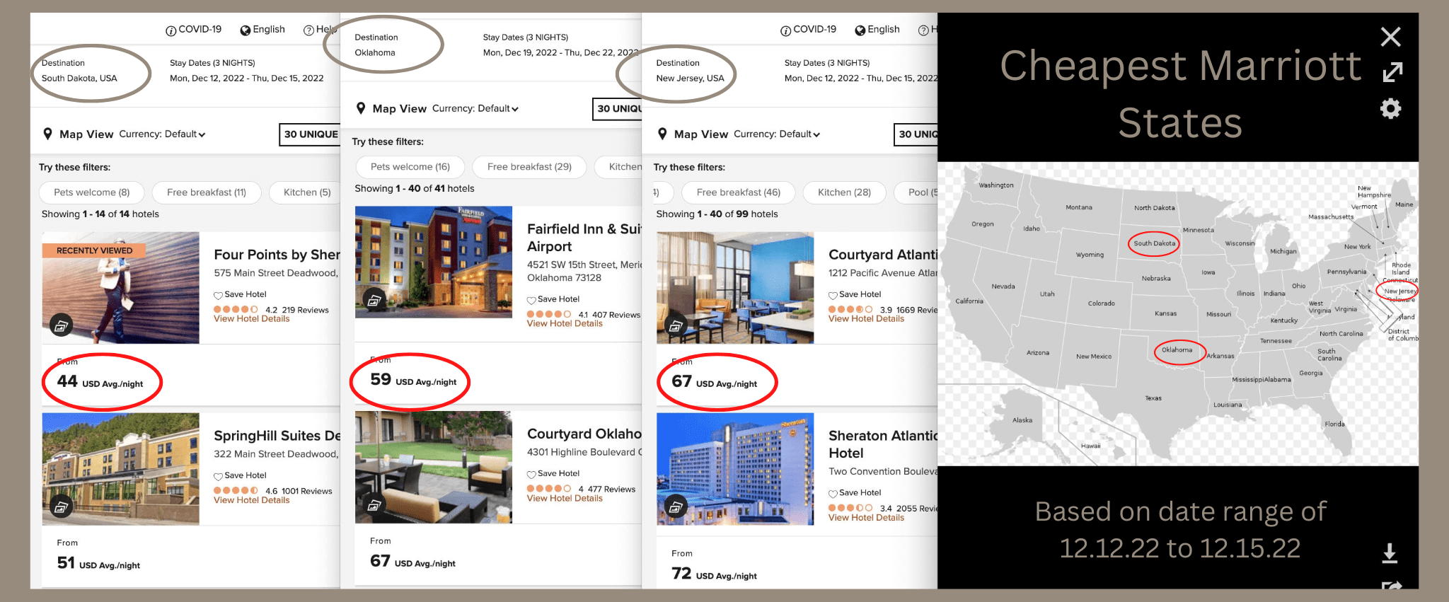USA States with CHEAPEST Marriott Rates Dec 1215 WINNERS 1