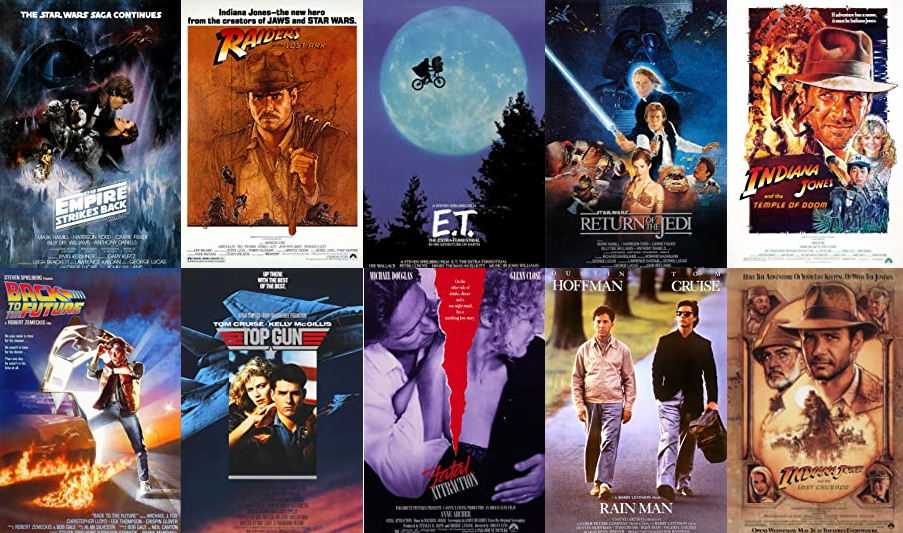 The top box office film from each year and the original posters 1980