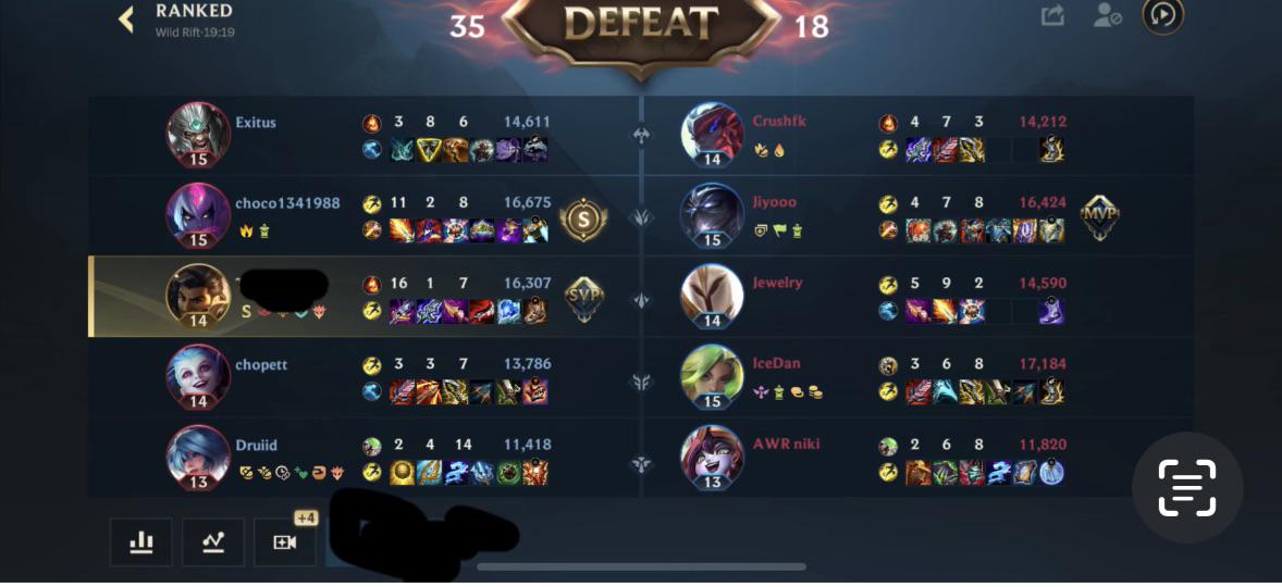 Why always bad teammates? r/wildrift