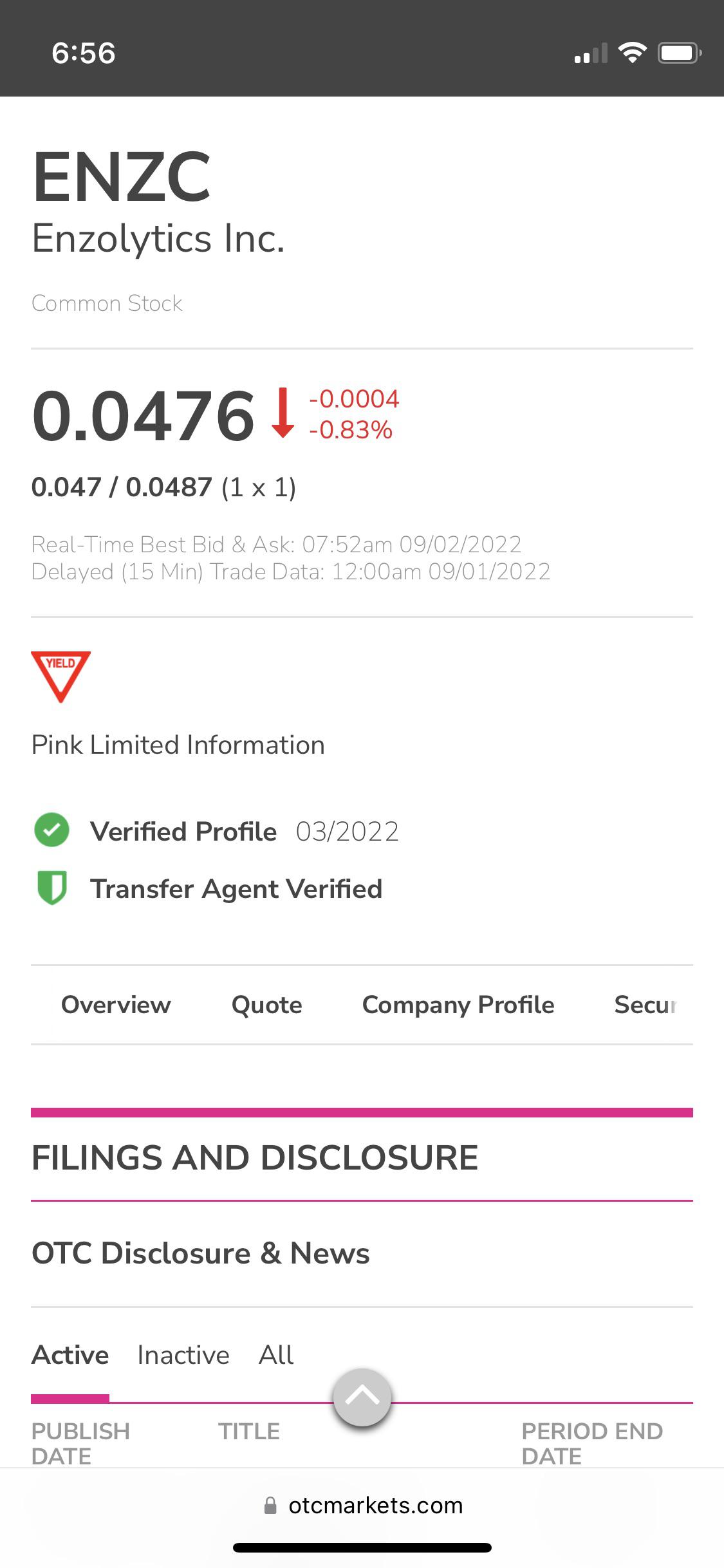 enzc stock forecast 2025 reddit Myriam Stratton