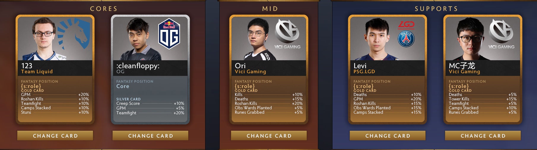 Fantasy team bugged and I got some strange names in there... r/DotA2