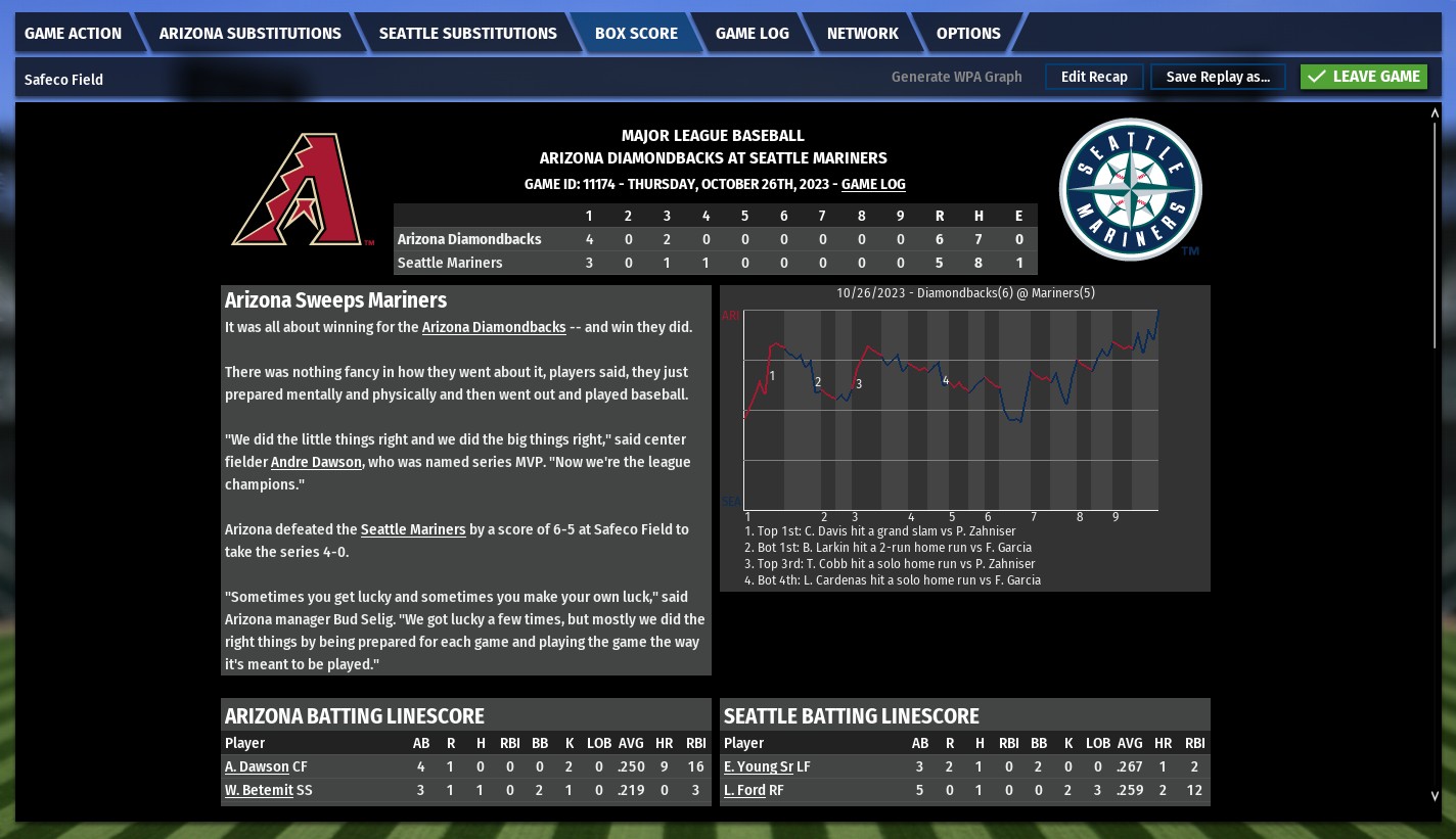Chris Davis wins the Dbacks a world series from 58104 to 9666 in
