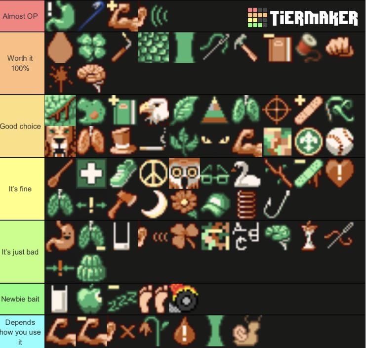 PZ trait tier list r/projectzomboid