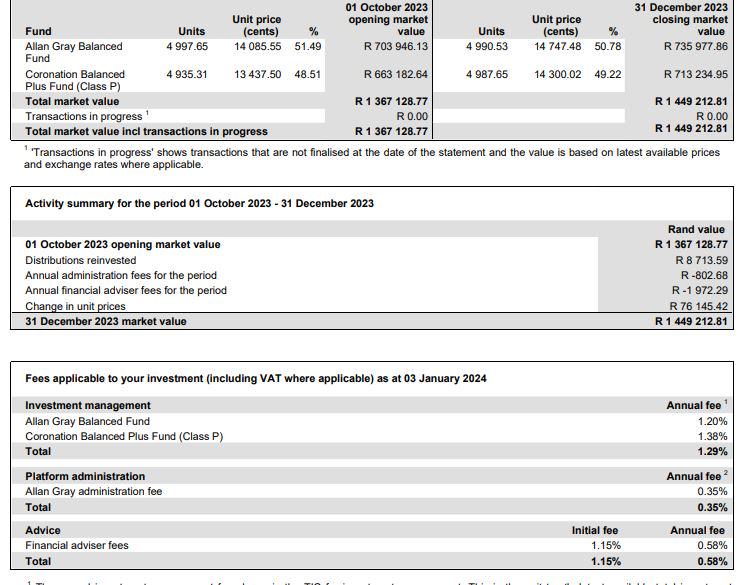 Does anyone else invest with Allan Gray and thinks their fees are quite