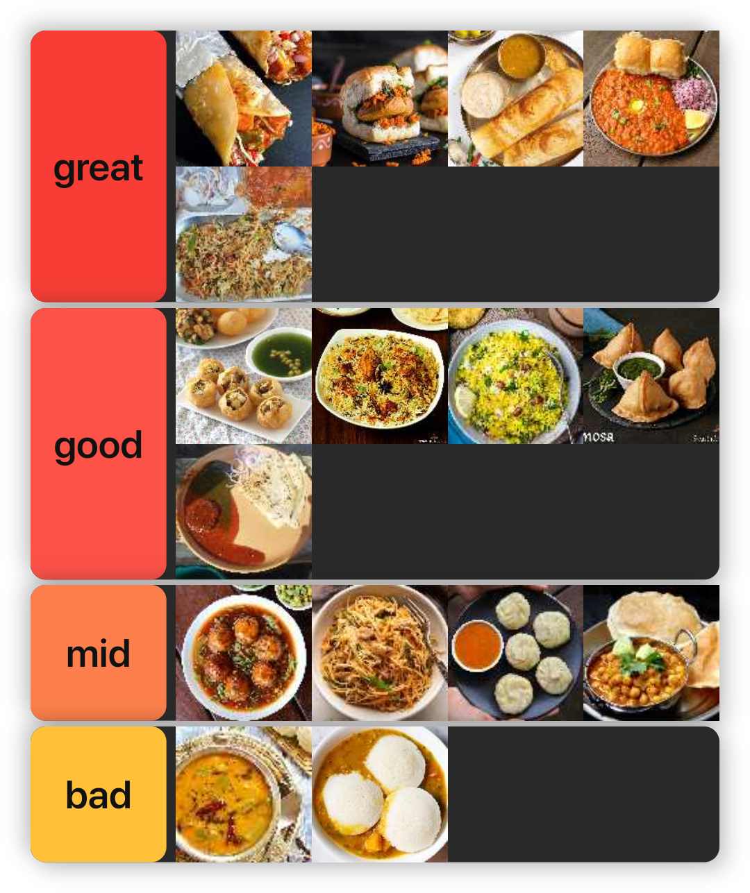 my indian Street food tier list r/india