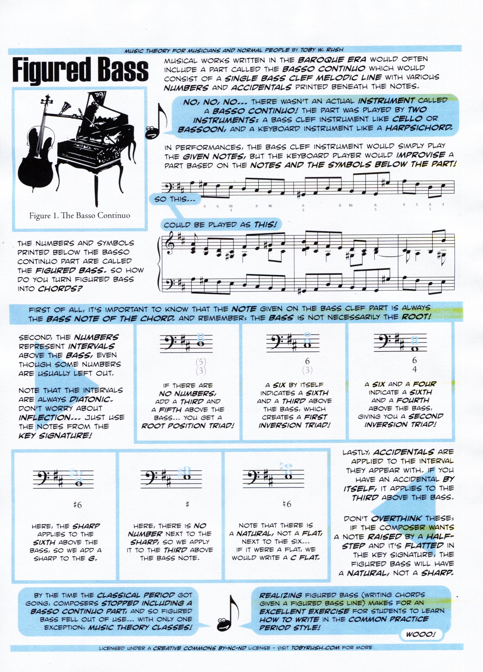 Horizontal yellow streaks on the right side with Ricoh Aficio SP C240DN