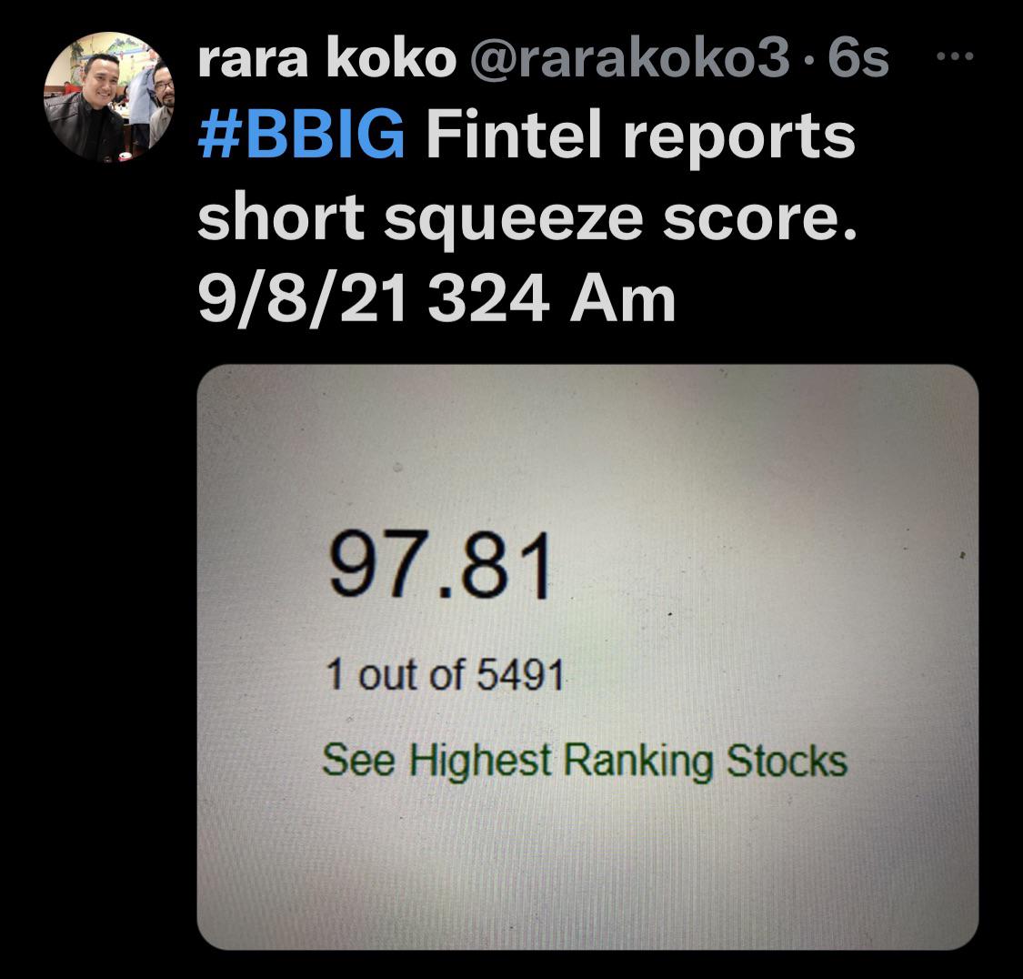 BBIG RATED 1 Fintel short squeeze score r/BBIG