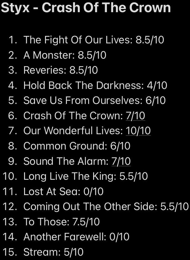 First impressions rating, some songs will grow on me. Hopefully. r/Styx