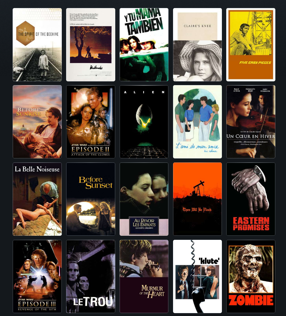 Can you me some films based on my top 20? r/Letterboxd